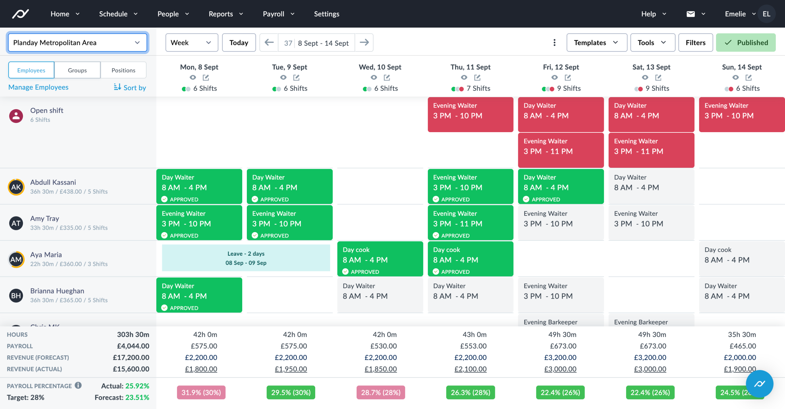 Développez votre entreprise de taille moyenne efficacement avec Planday