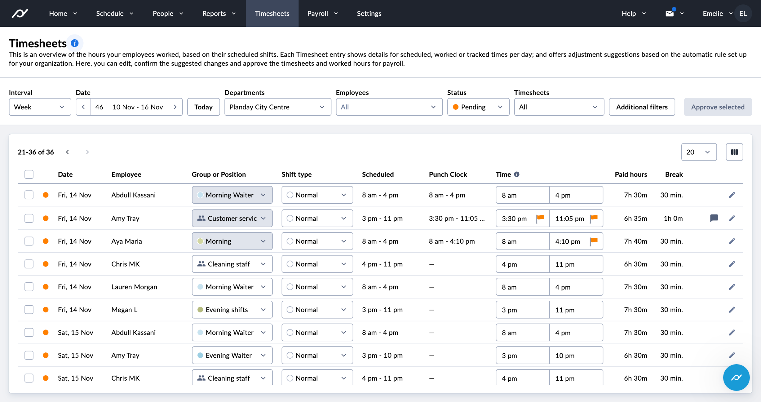 Bring Lohnkosten unter Kontrolle