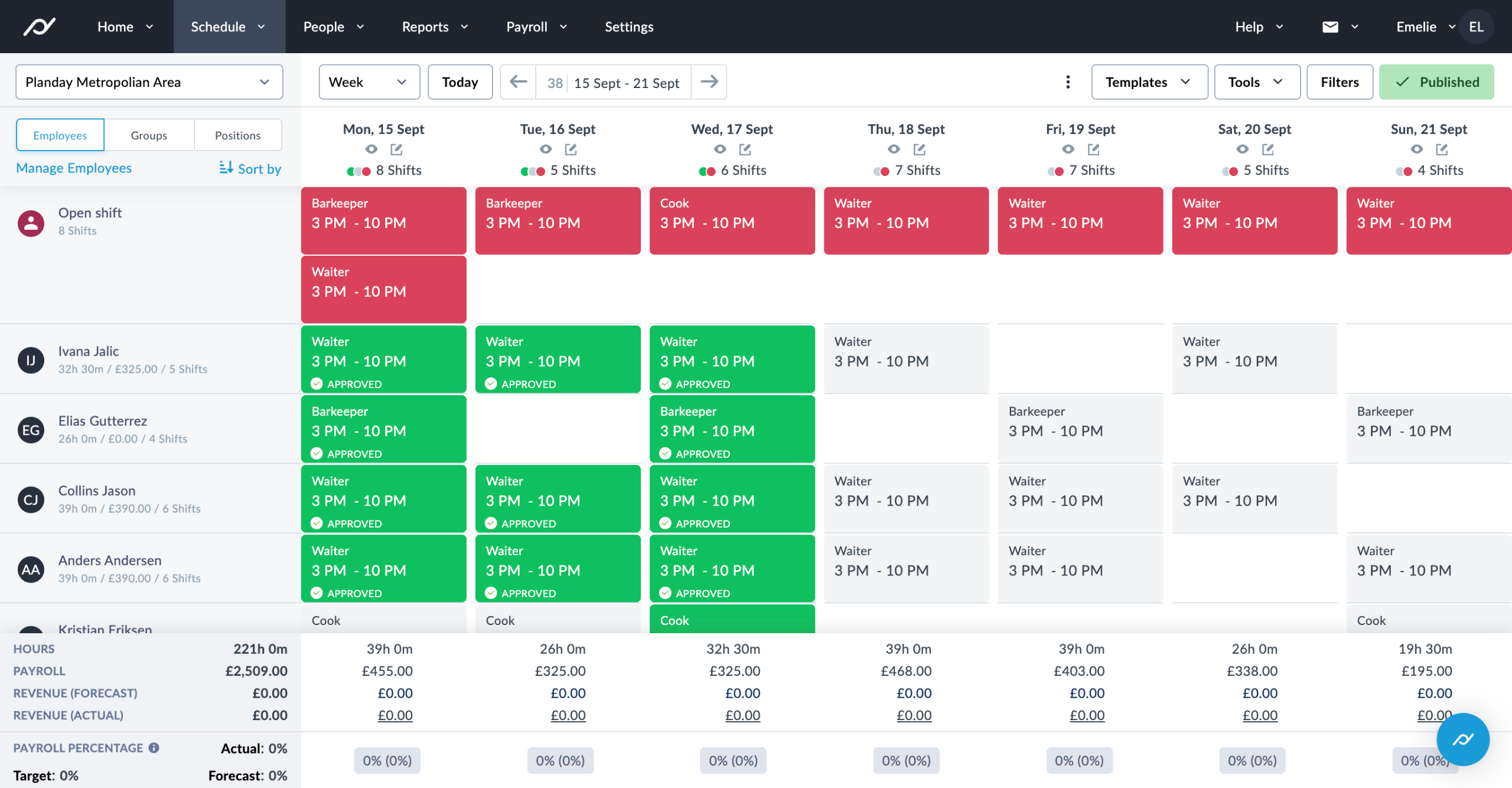 Propulser la réussite des entreprises